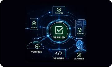 Verification and authenticity
